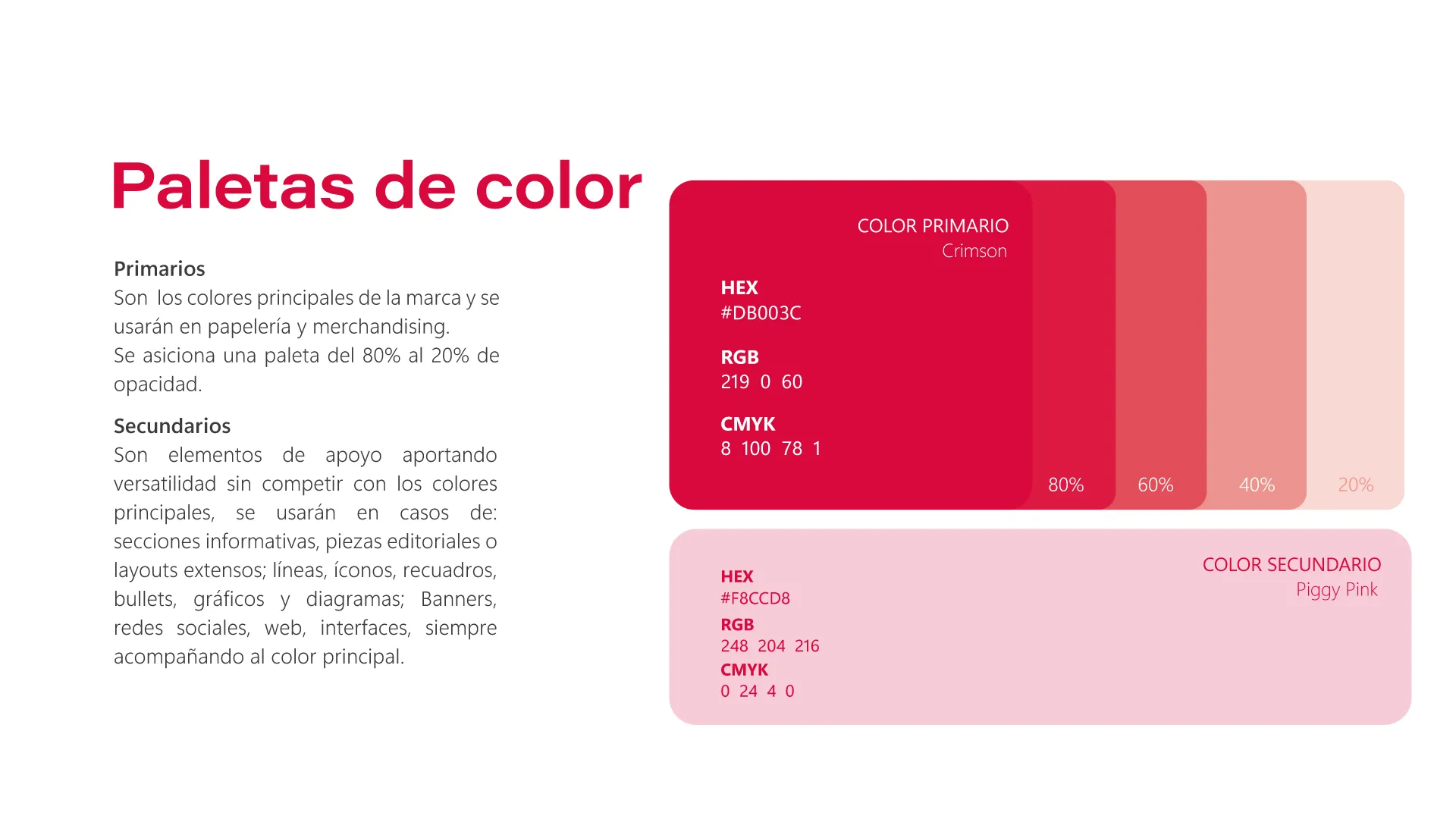 Manual de Marca